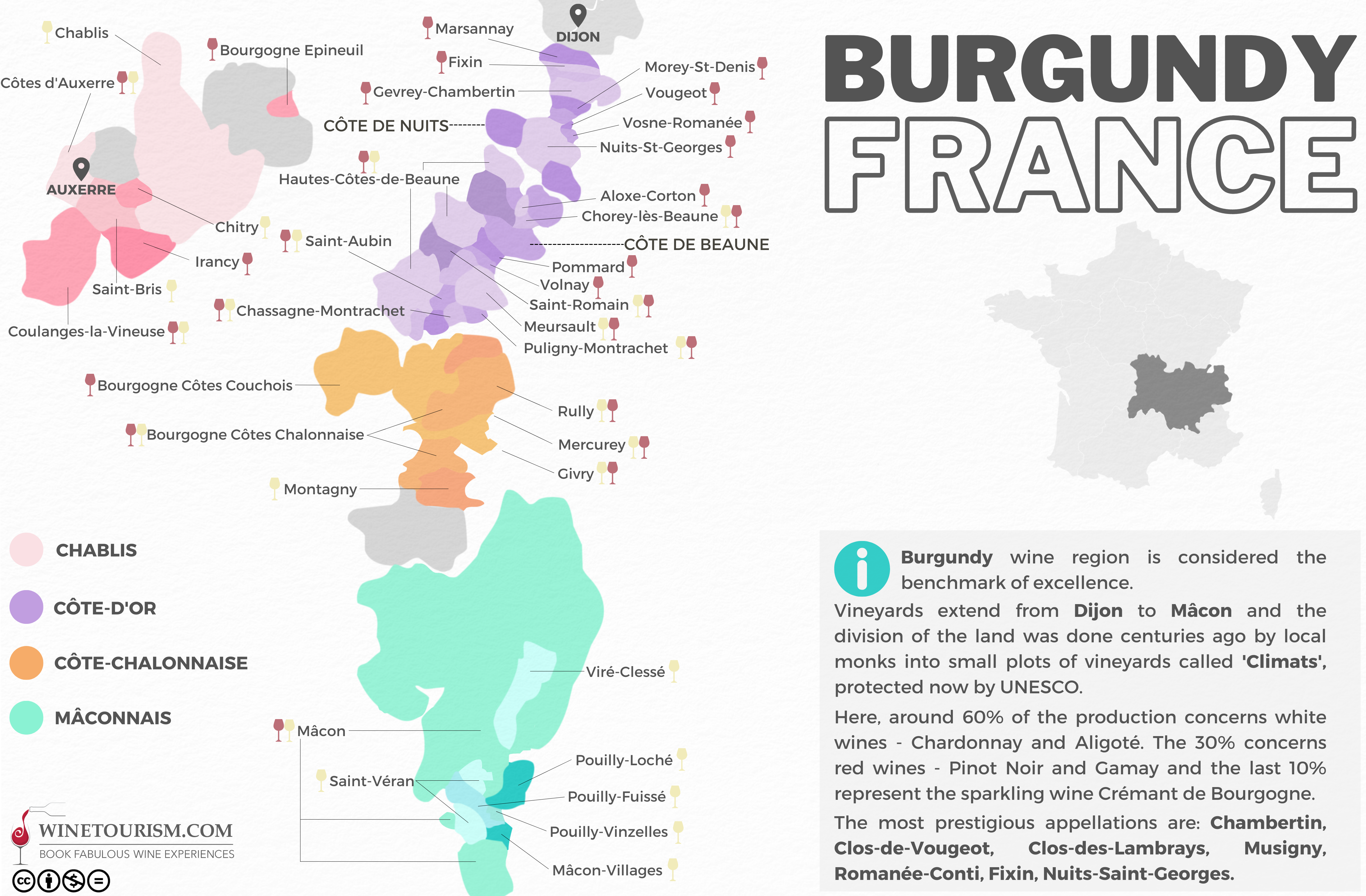 Lucien Boillot Bourgogne Rouge 2021