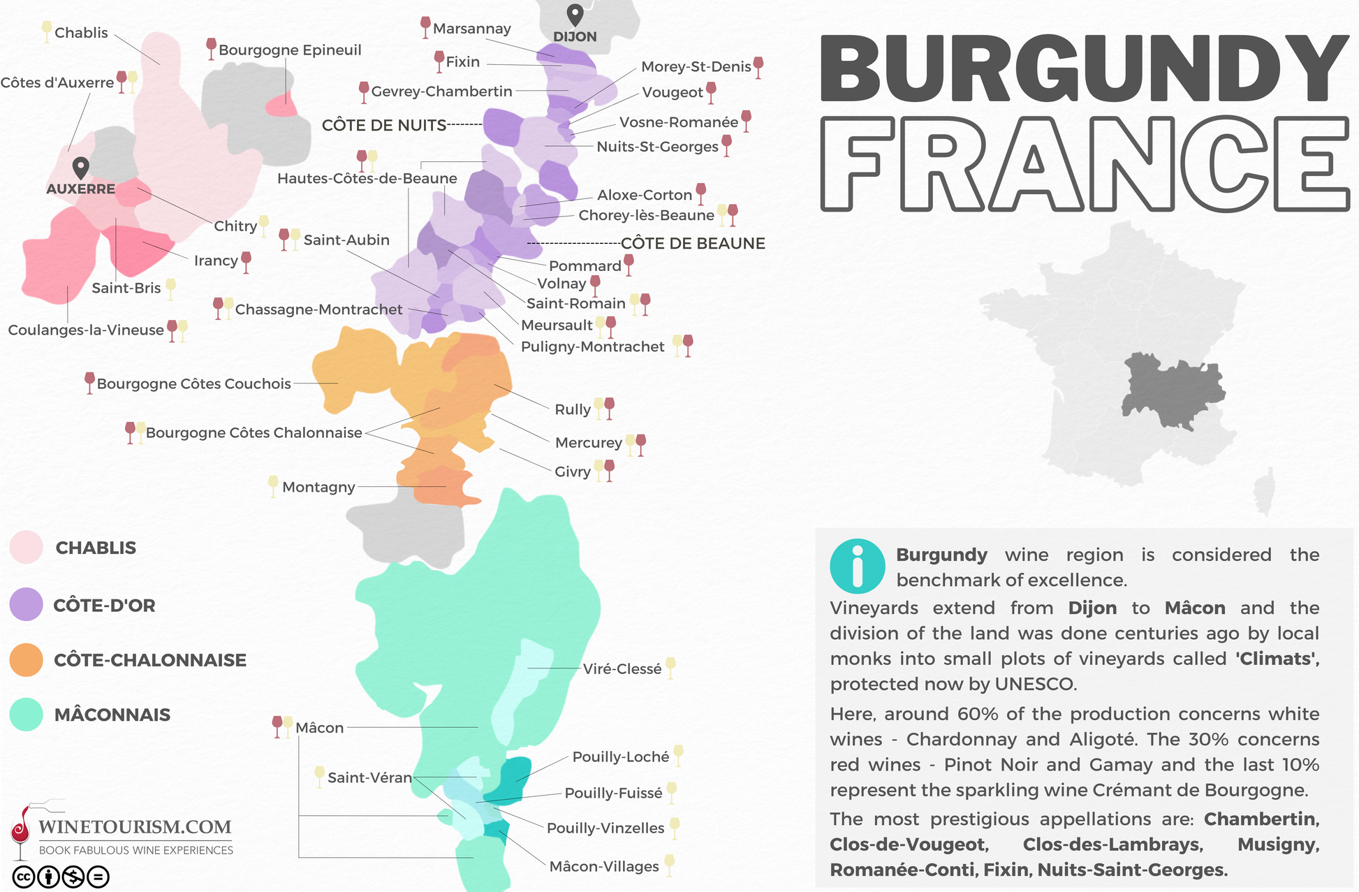 Lucien Boillot Bourgogne Rouge 2021